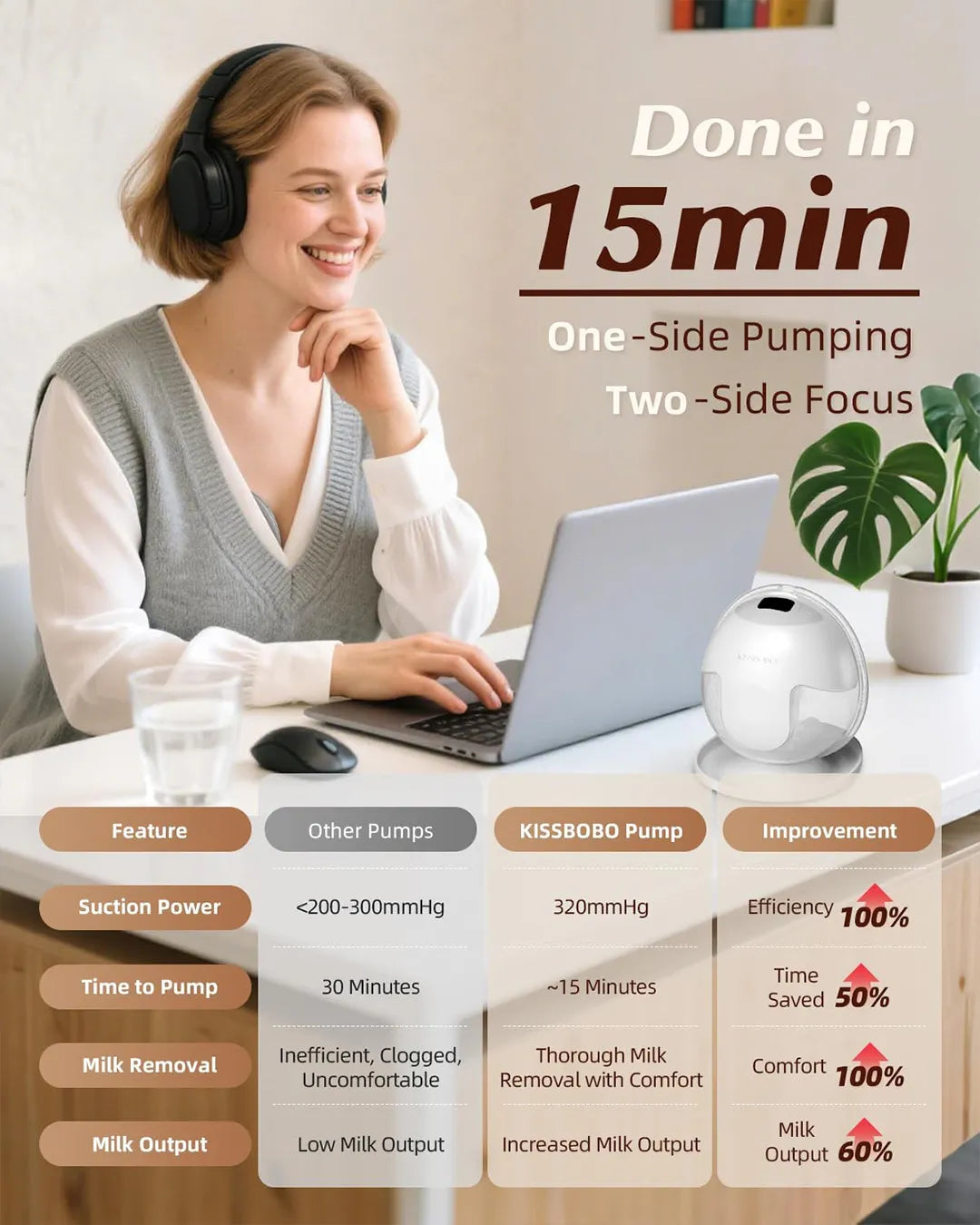 Hands-free Comfortable Breast Pump - K5 - Image 9