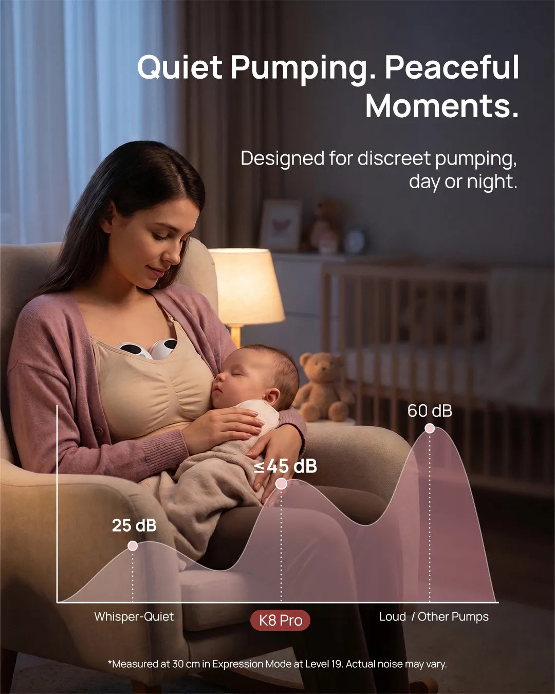 Long-Lasting Wearable Breast Pump | K8 Pro - Image 6