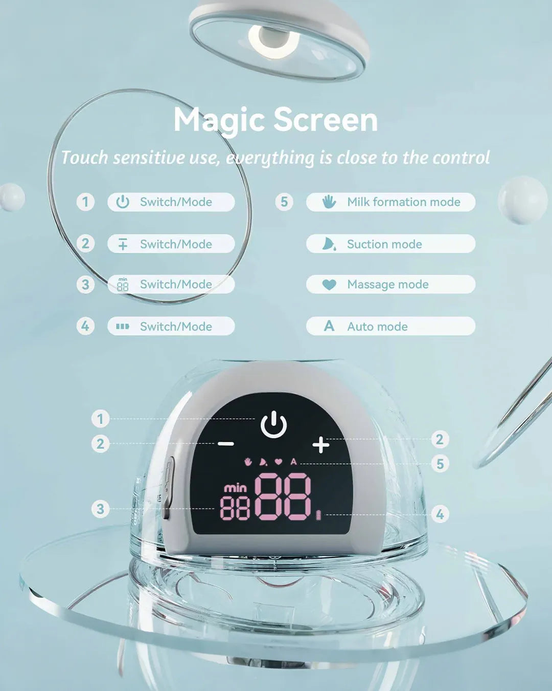 Wearable High Efficiency Breast Pump - 1508 Pro - Image 6
